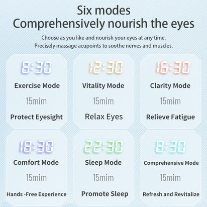 Relivion™  Eye Massager