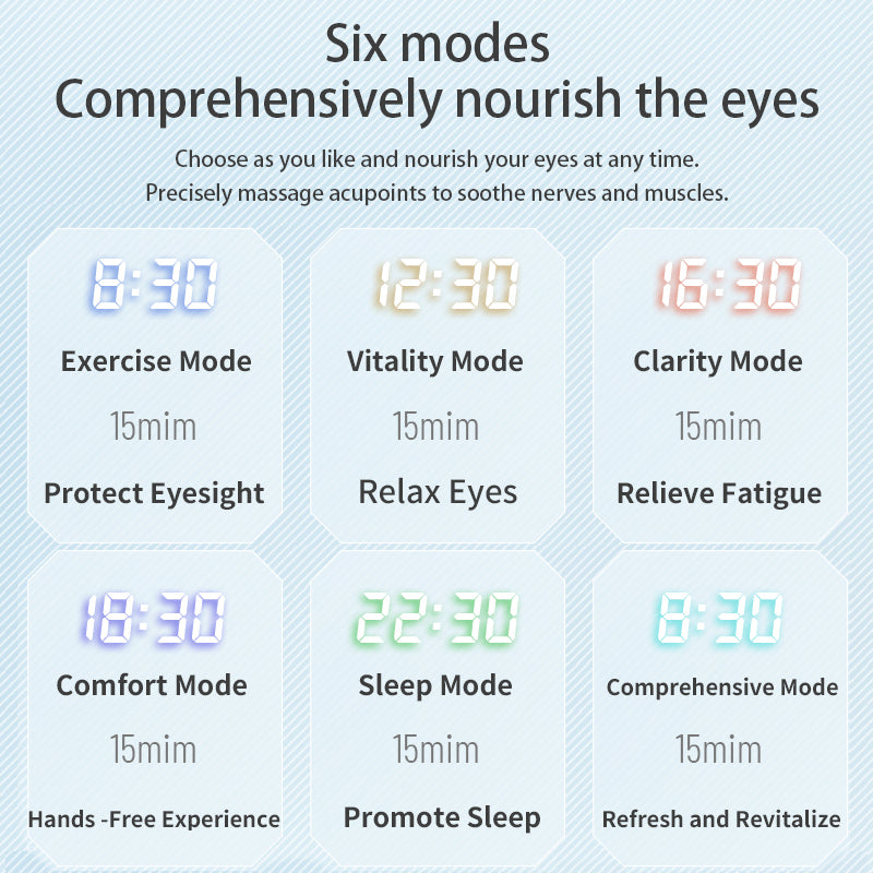 Relivion™  Eye Massager