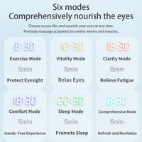 Relivion™  Eye Massager