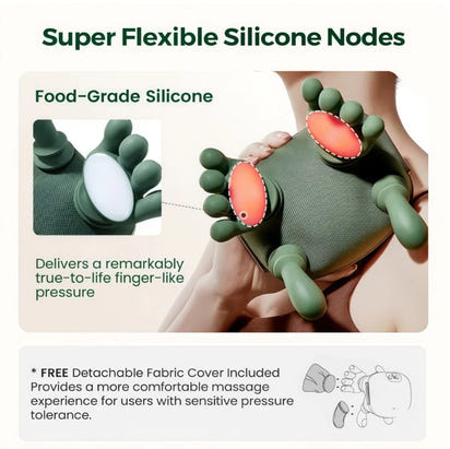 Relivion™ Neck And Shoulder Massager